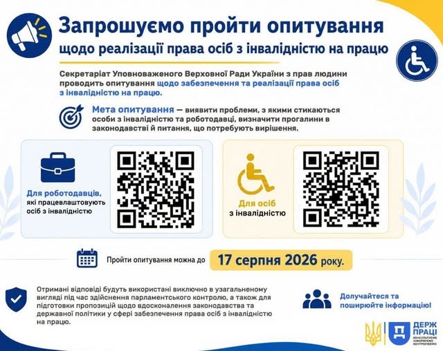 Опитування щодо реалізації права осіб з інвалідністю на працю